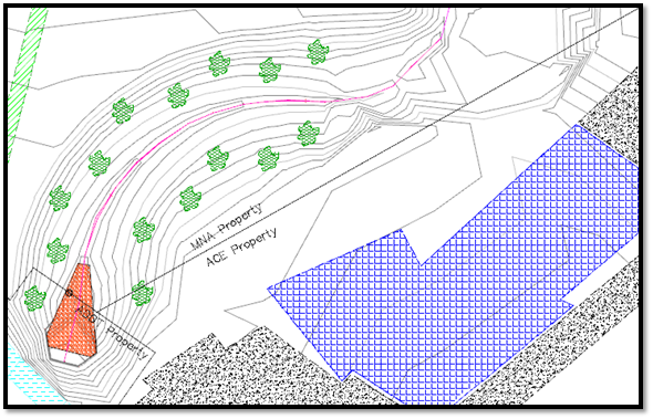 plan view